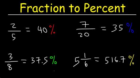 Fraction to Percent Conversion Video, Examples, Mixed ...