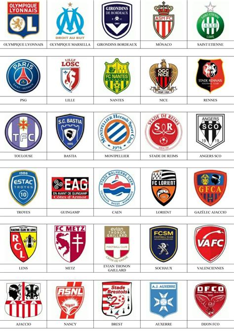 Francia Pins de escudos/insiginas de equipos de fútbol.