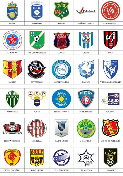Francia   Pins de escudos/insiginas de equipos de fútbol.