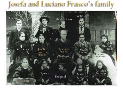 Franco Family Discussion Post   Familias de Terlingua