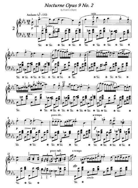 Frederic Chopin   Nocturne Opus 9 No.2 | Partituras para Piano