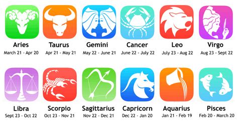 Free 2018 Horoscopes   Overview, Love and Career Horoscope ...