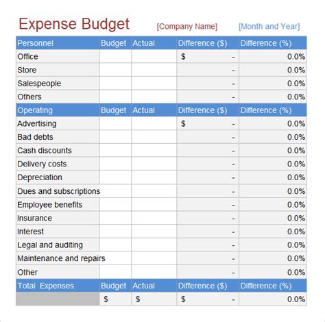 FREE 6+ Sample Budget Spreadsheets in PDF | Excel | MS Word