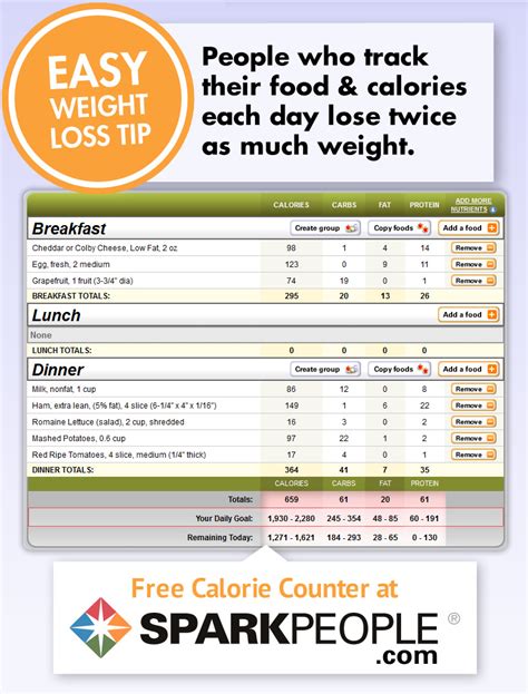 Free Calorie Counter | SparkPeople