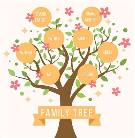 Free Family Tree Charts and Templates  Word, PDF, AI