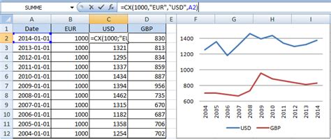 Free Microsoft Excel Currency Converter › Office Plugins