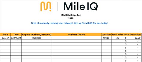 Free Mileage Log Template for Taxes, Track Business Miles ...