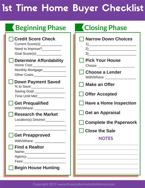 Free Printable Checklist for 1st Time Home Buyers  17 ...