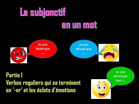 French: The subjunctive in a nutshell   Part 1: regular ...