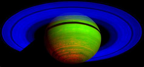 From Neptune s blue hue to Jupiter s red spot: are the colours of the ...