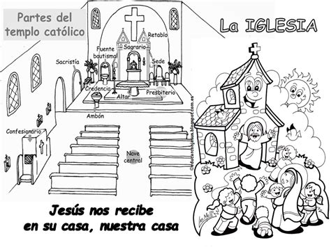 Fuente: elrincondelasmelli La iglesia o templo católico ...
