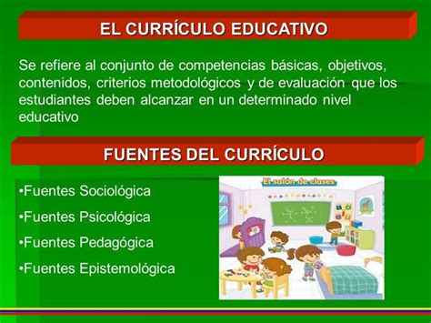 Fuentes del currículo | Curriculo educativo, Educación holística ...