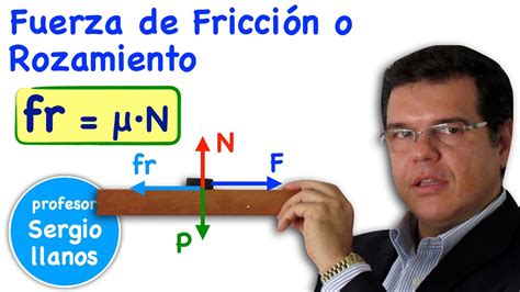 Fuerza de Fricción o rozamiento Coeficiente de fricción ...