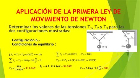 Fuerza y movimiento. leyes de newton