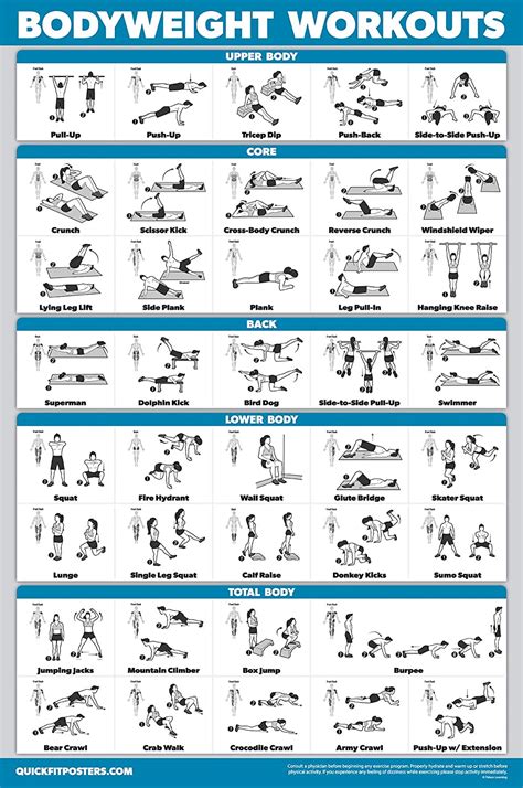 Full Body Bodyweight Workout Program Pdf for Fat Body | Fitness and ...