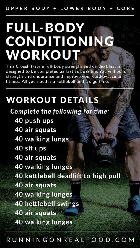 Full Body Conditioning Workout | Conditioning workouts ...