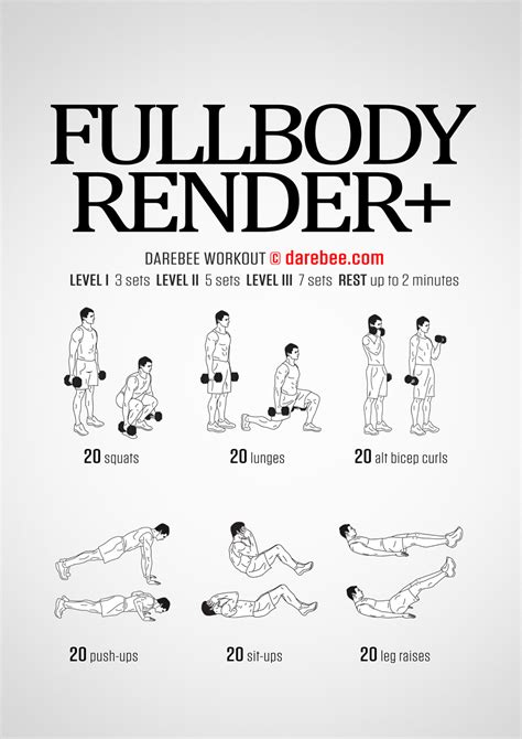 Full Body Dumbbell Workout Routine At Home Pdf | Kayaworkout.co