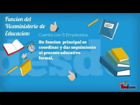 Funcion del Ministerio de Educacion de El Salvador Parte ...