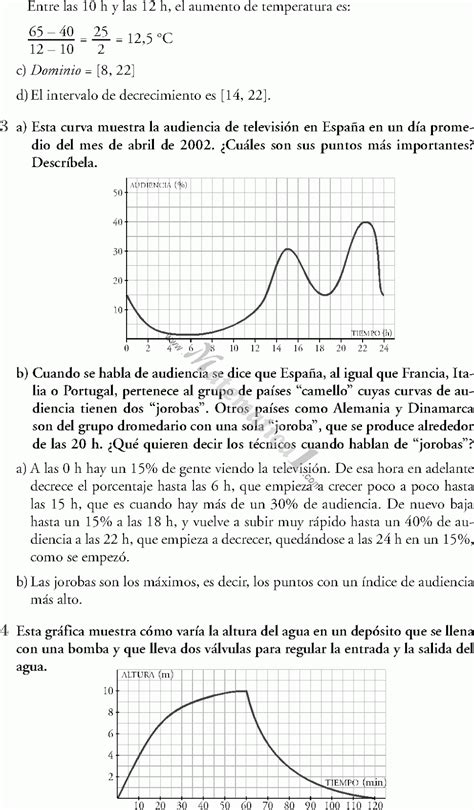 FUNCIONES ALGEBRAICAS EN SECUNDARIA EJERCICIOS RESUELTOS PDF