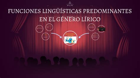 FUNCIONES LINGÜÍSTICAS PREDOMINANTES EN EL GÉNERO LÍRICO ...