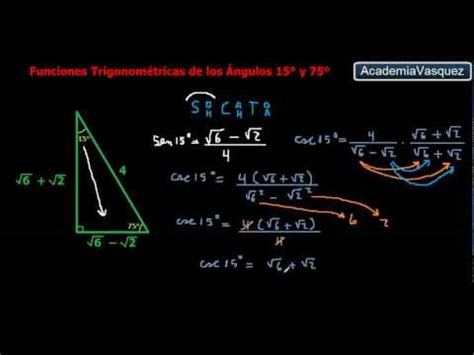 Funciones Trigonométricas de los Ángulos: 15° y 75°   YouTube