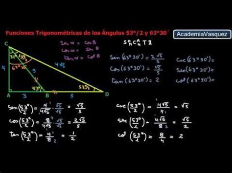 Funciones Trigonométricas de los Ángulos 53°/2 y 63°30 ...