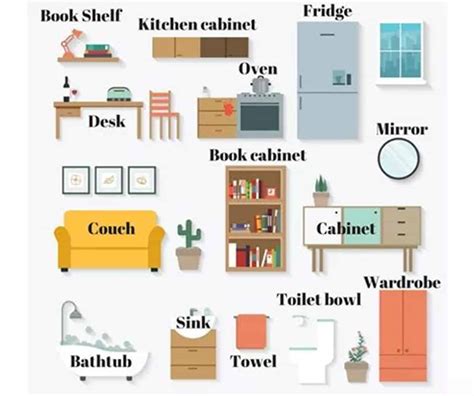 Furniture Vocabulary: 250+ Items Illustrated   ESLBuzz Learning English