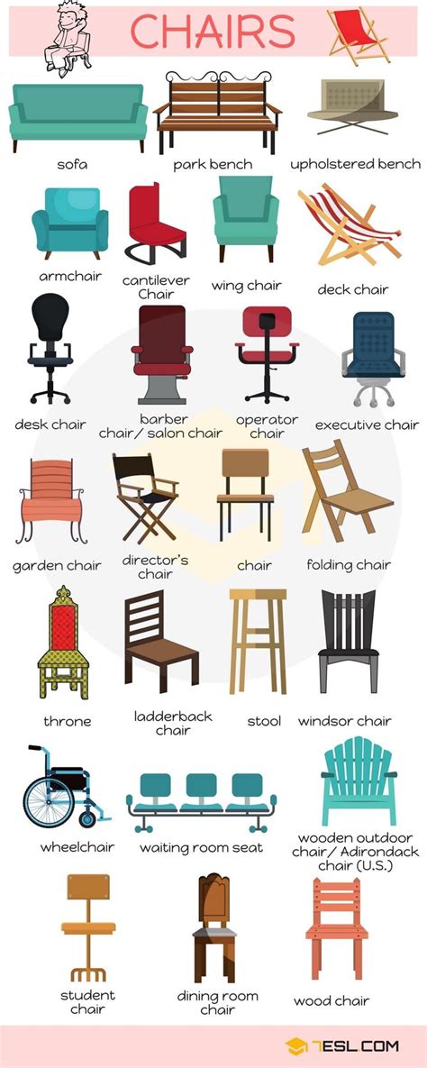 Furniture Vocabulary in English   chairs | Aura | Vocabulário inglês ...