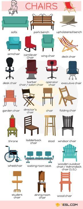 Furniture Vocabulary in English   chairs | Dicas de ingles, Salas de ...