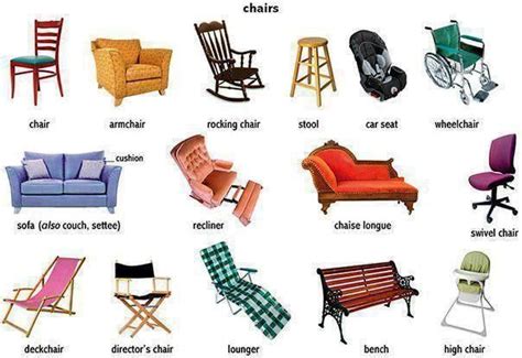 Furniture vocabulary! | Learn English. http://www.learningenglish.uk ...