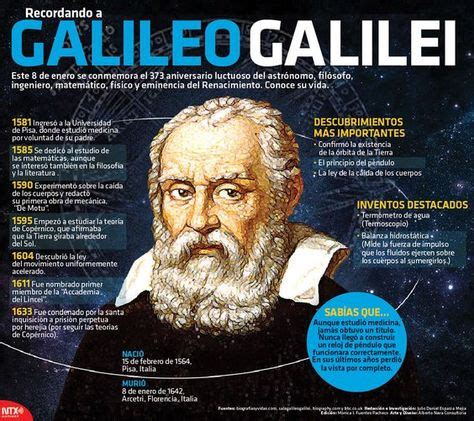 Galileo Galilei #Ciencia #Ingeniería #infografía | Historia universal
