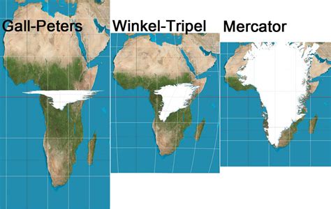 Gall Peters vs. Winkel vs. Mercator. Details in comments ...