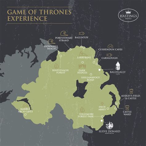 Game of Thrones Locations | Slieve Donard | Co. Down | Northern Ireland