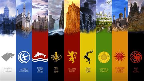 Game of Thrones Map Wallpaper  56+ images