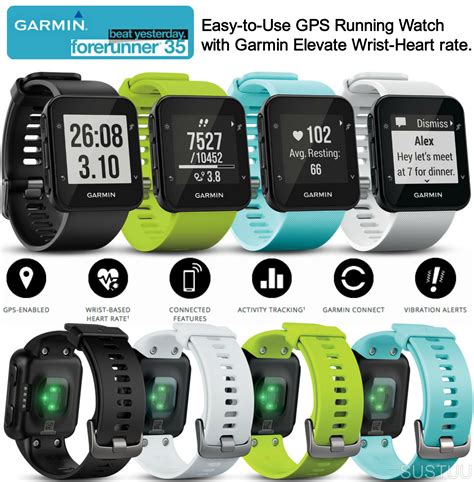Garmin Forerunner 35 GPS Sports Fitness Running Wrist ...