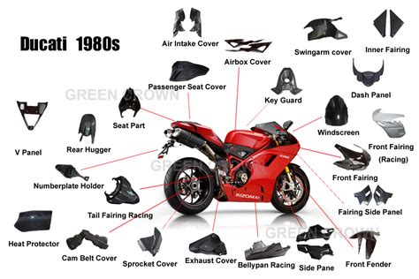 Gears: Cheap Ducati Motorcycles Parts