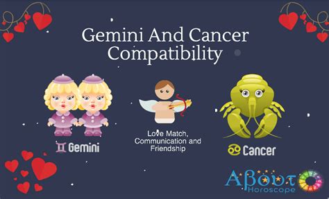 Gemini  And Cancer  Compatibility, Love And Friendship