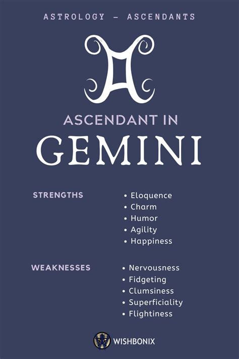 Gemini on the Ascendant | Horoscope gemini, Zodiac signs gemini, Gemini ...