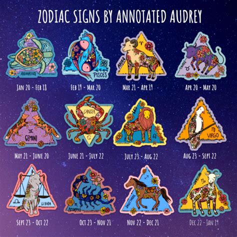 Gemini Zodiac Animal Sticker – ANNOTATED AUDREY