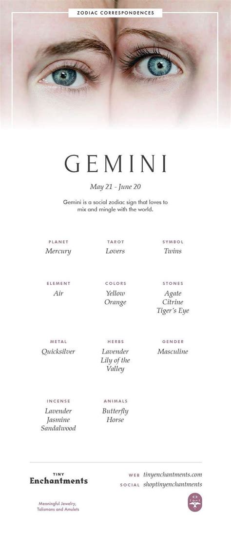 Gemini Zodiac Sign Correspondences   Gemini Personality, Gemini Symbol ...
