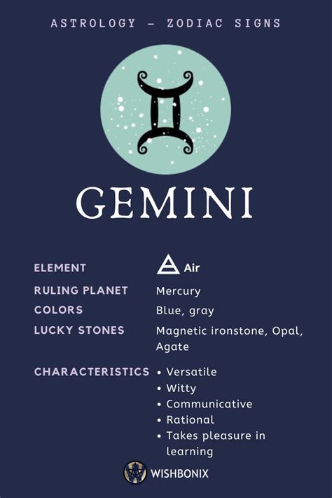 Gemini Zodiac Sign   The Properties and Characteristics of the Gemini ...