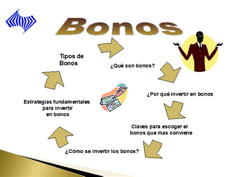 Generalidades de los bonos   Monografias.com