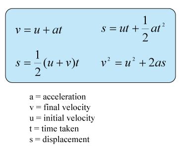 GENUINE IS GENUINE: Physics A Level Chapter 2