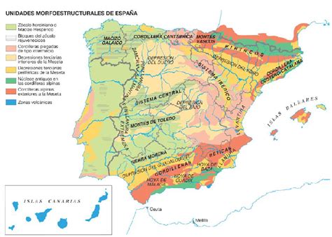 Geografía Miguel Catalán: TEMA 1  EL RELIEVE