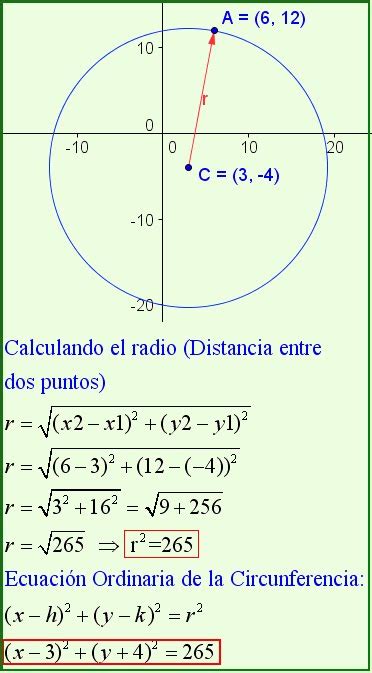 Geometría Analitica 3° bloque: Circunferencia con centro fuera del origen