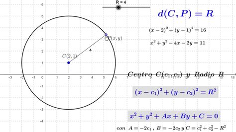Geometría Analítica 6. Ecuación de la circunferencia   YouTube