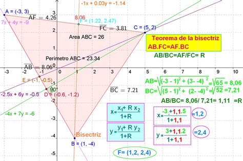 Geometría analítica y álgebra: Polígonos