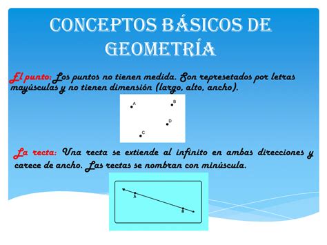 Geometría conceptos básicos « Geometria