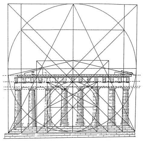 Geometría del Partenón | La túnica de Neso