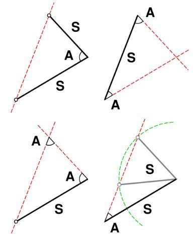 Geometria euclidiana ejemplo   PreparaNiños.com